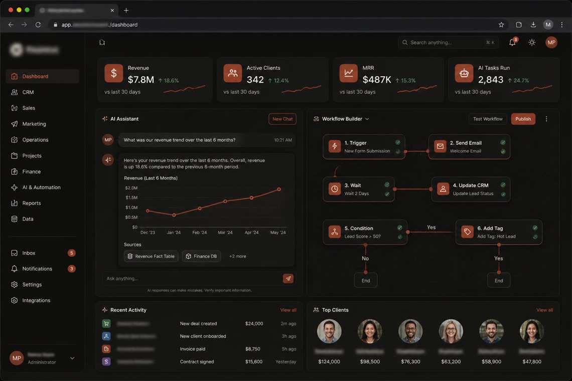 Business OS with AI assistant and automations